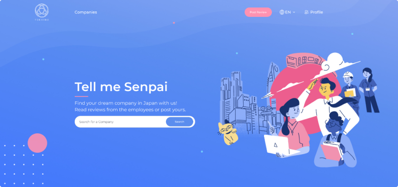Tokhimo Review